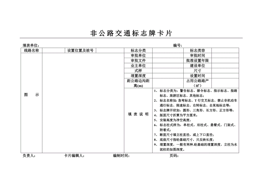 非公路交通标志牌卡片_第1页