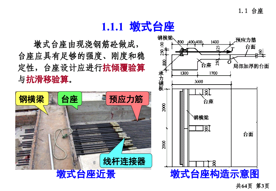 预应力施工_第4页