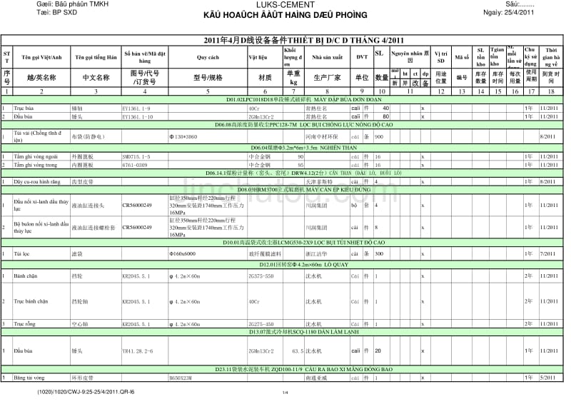 2011年4月份D线设备备件清单-TV(tt)_第1页