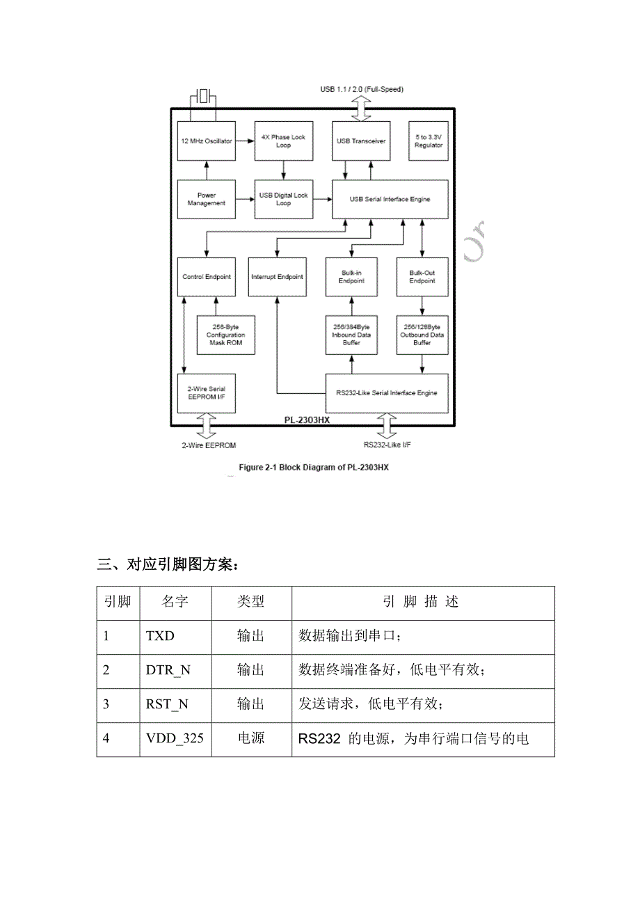 PL-2303中文参考_第3页