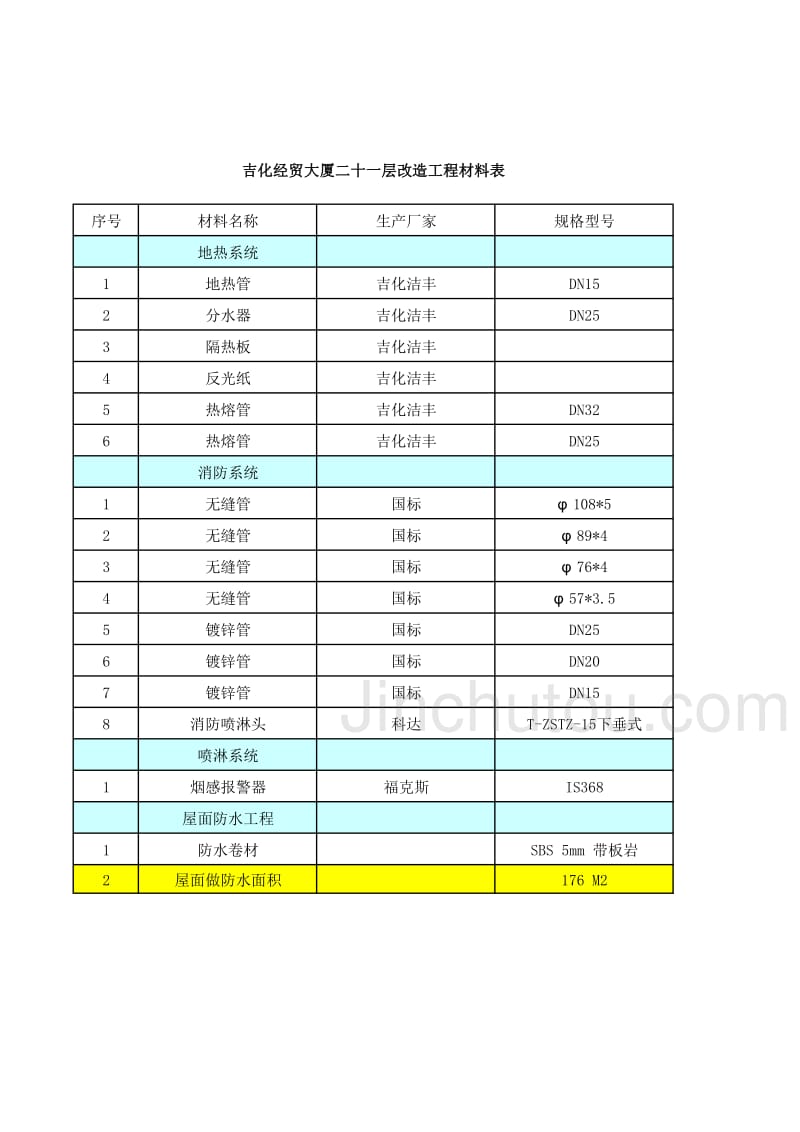 装修技术要求-20.._第4页