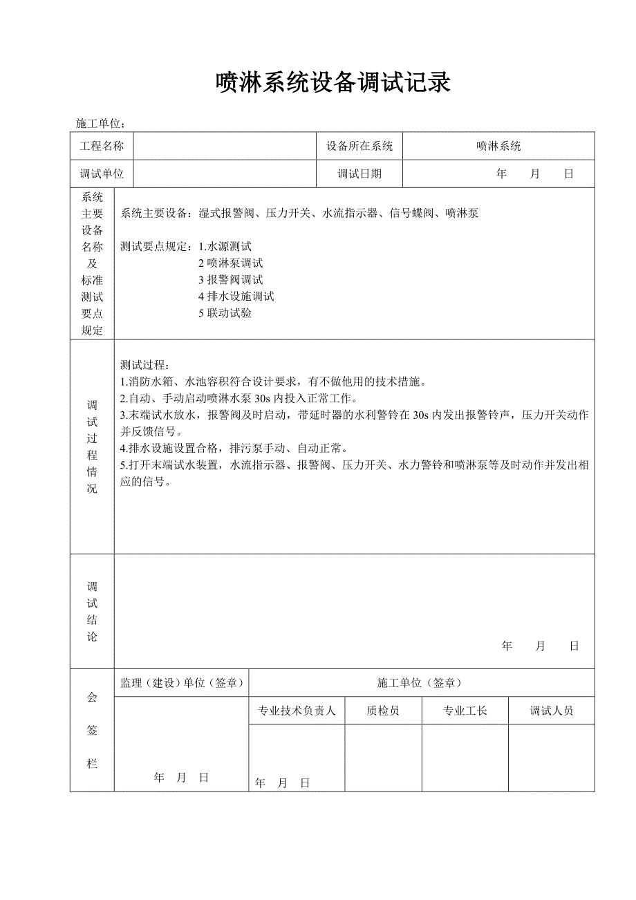 62喷淋系统设备调试记录_第1页