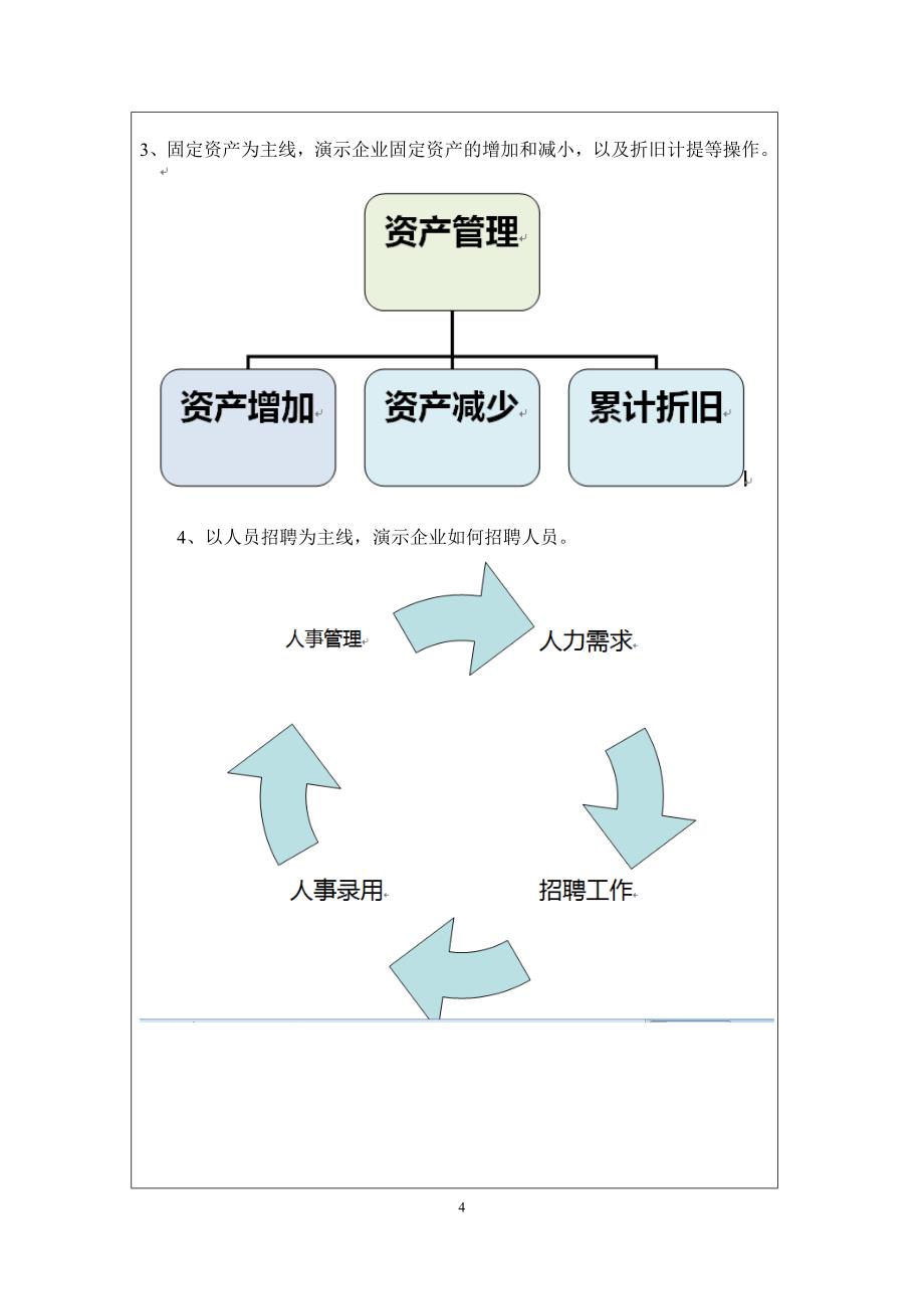 管理信息系统实验报告_第4页