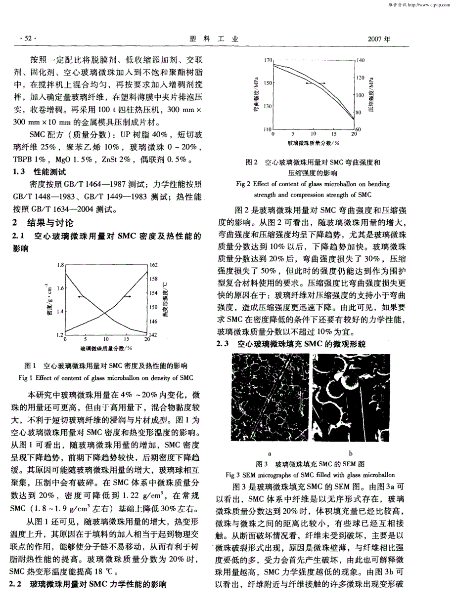 空心玻璃微珠填充SMC性能研究_第2页