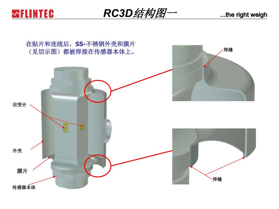 RC3D数字传感器_第3页