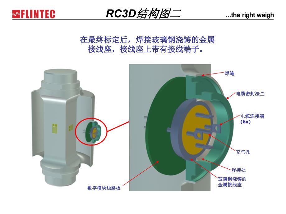 RC3D数字传感器_第4页