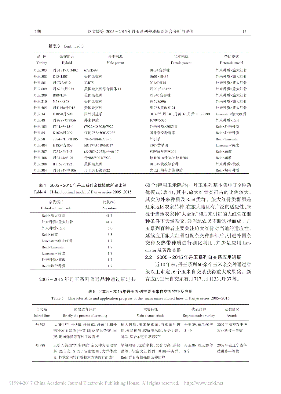 2005_2015年丹玉系列种质基础综合分析与评价_第4页