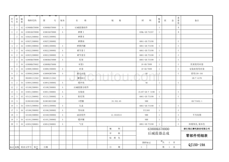 QJ150-19A最新后减震器零部件清单_第1页