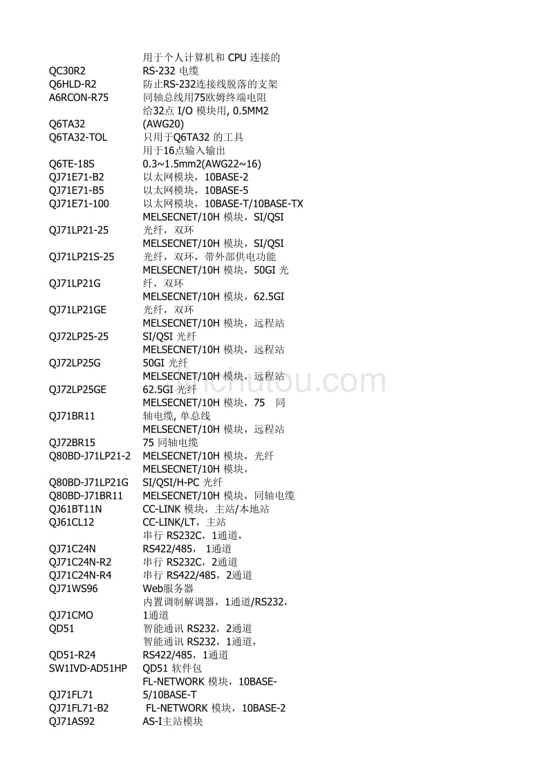 三菱Q系列有关型号_第4页