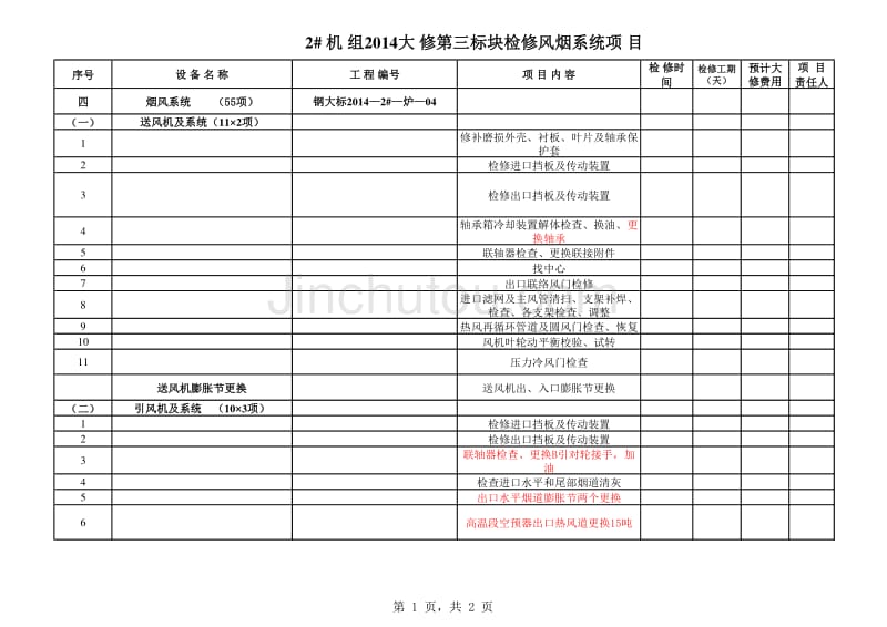 2014年2#炉大修第三标段标项及非标具体内容(风烟系统)_第1页