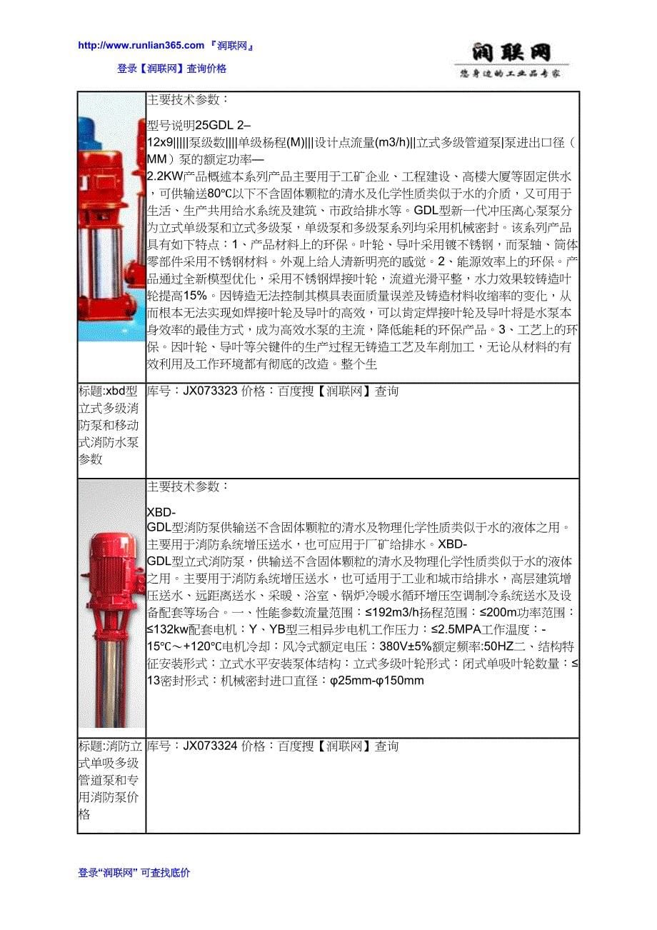 xbd-l型立式消防泵和XBD-I型立式单吸多级管道式消防泵价格_第5页