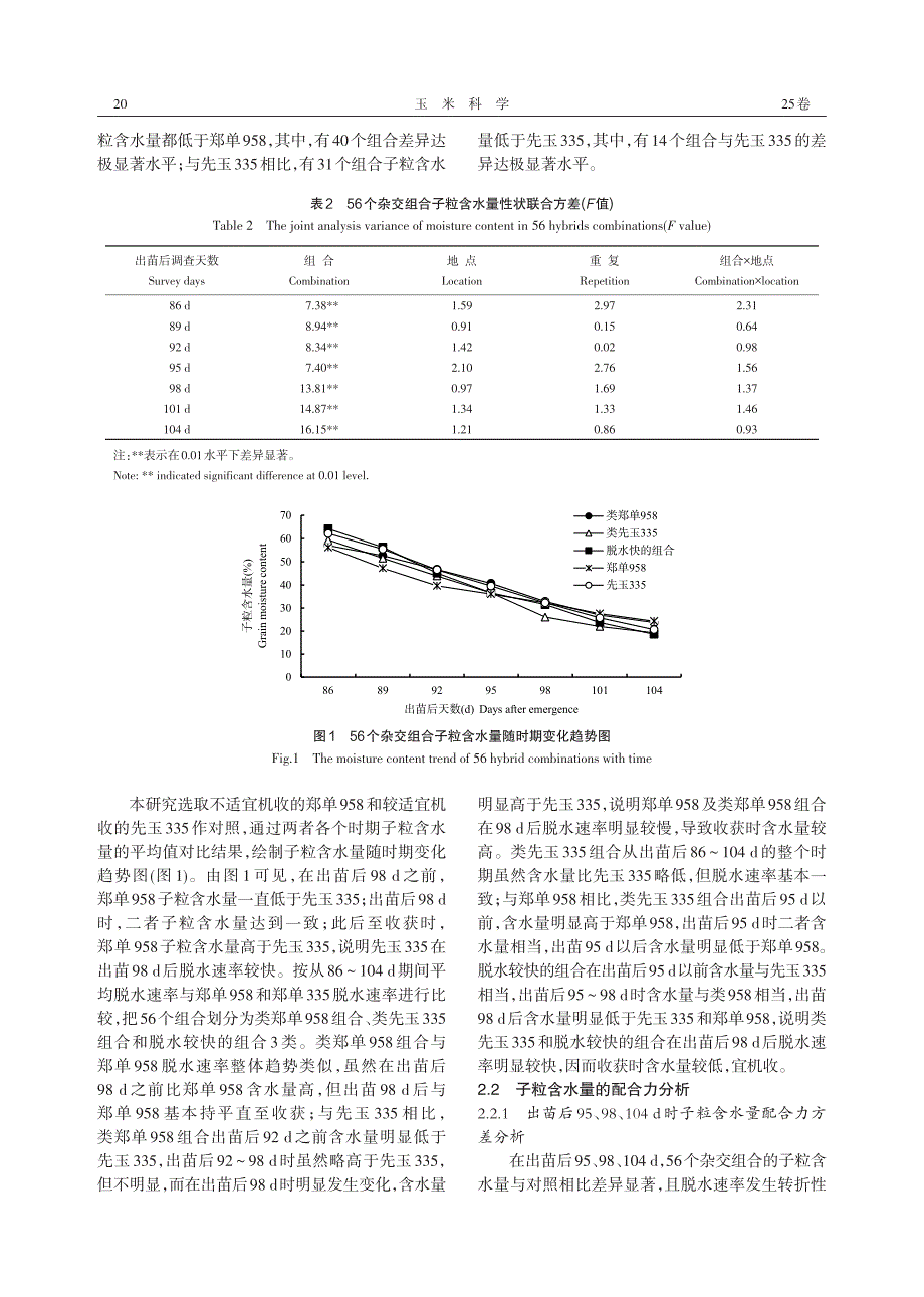 玉米子粒机收后期脱水速率的配合力分析_第3页