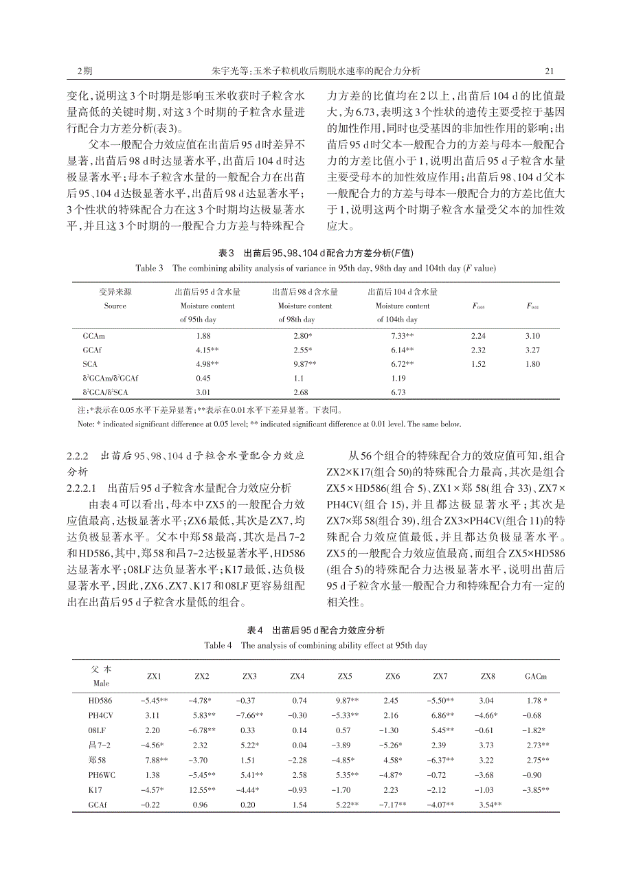 玉米子粒机收后期脱水速率的配合力分析_第4页