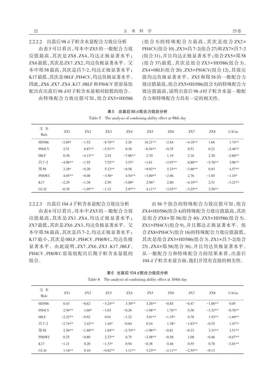 玉米子粒机收后期脱水速率的配合力分析_第5页