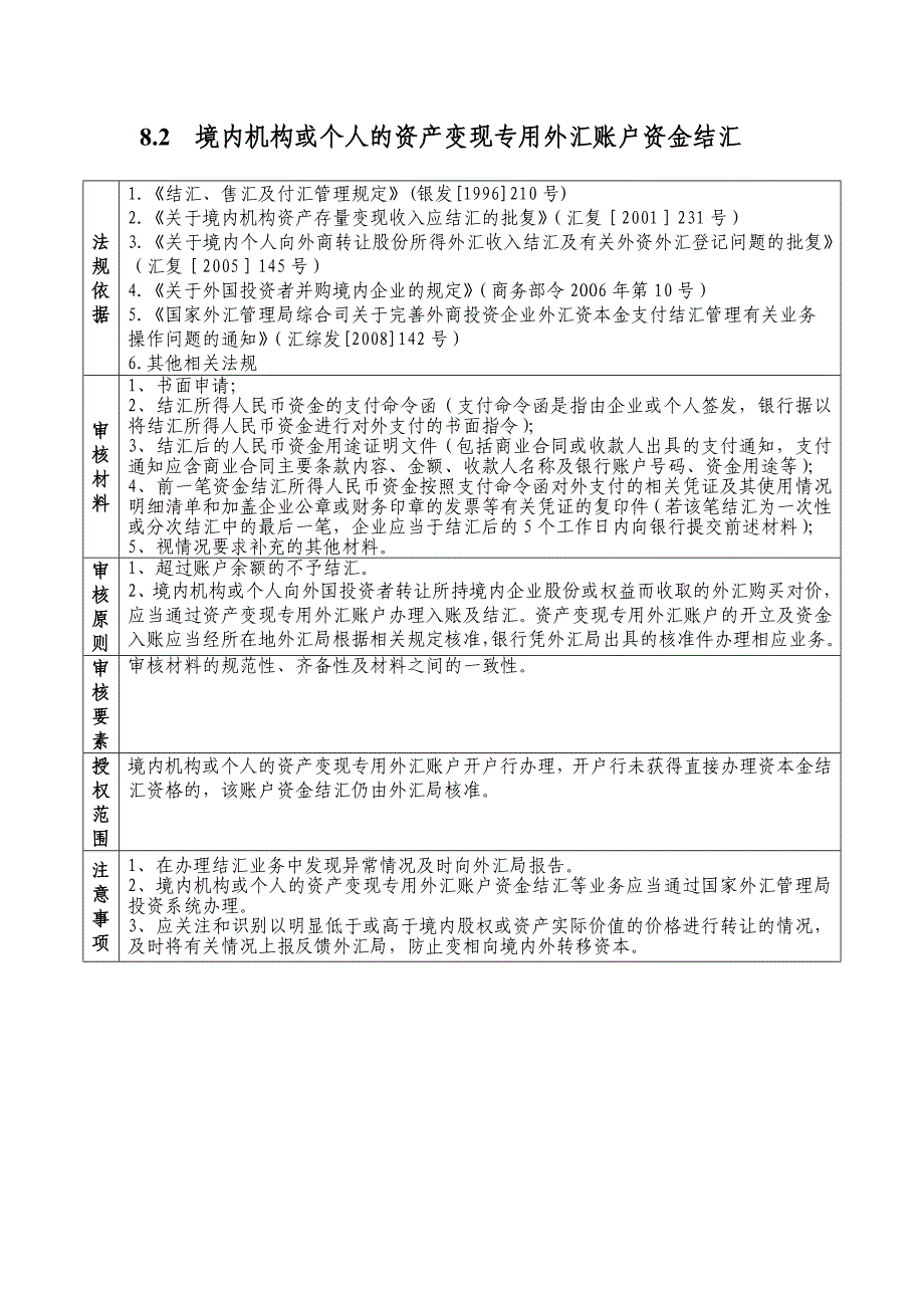 八外汇指定银行直接办理业务_第3页