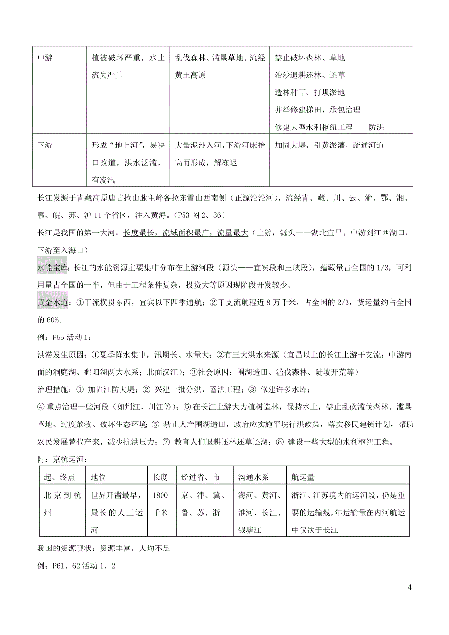 八年级上册地理复习提纲(人教)_第4页