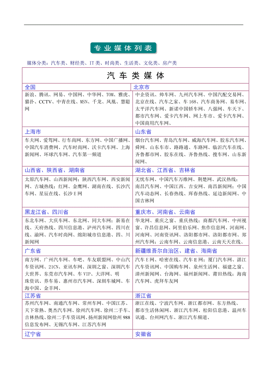 八大版块媒体_第2页