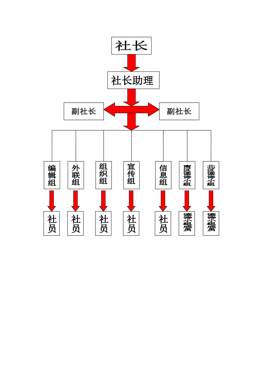 八一诗社章程_第4页