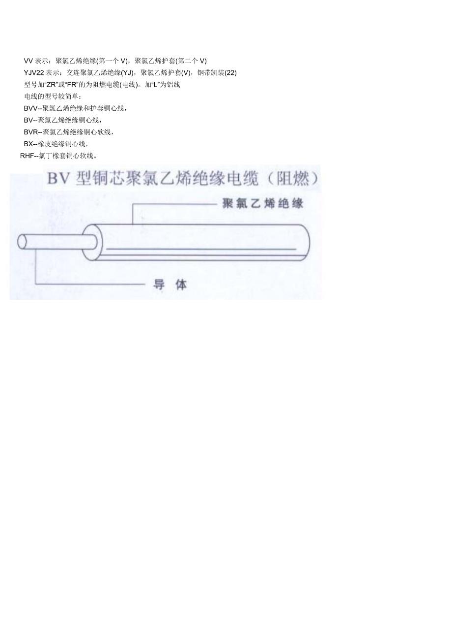 安装预算须知_第2页