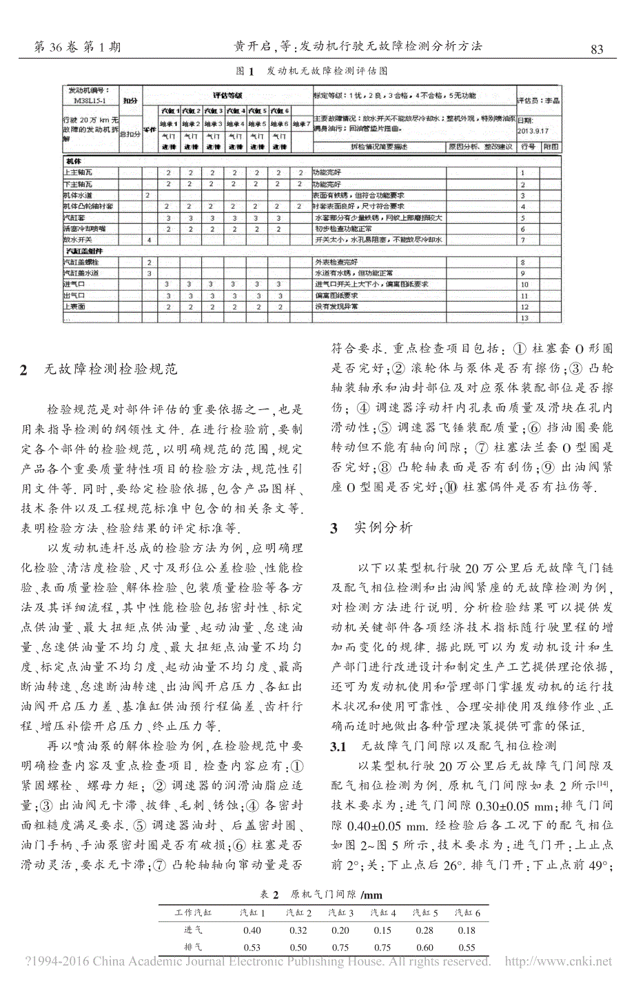 发动机行驶无故障检测分析方法_黄开启_第3页