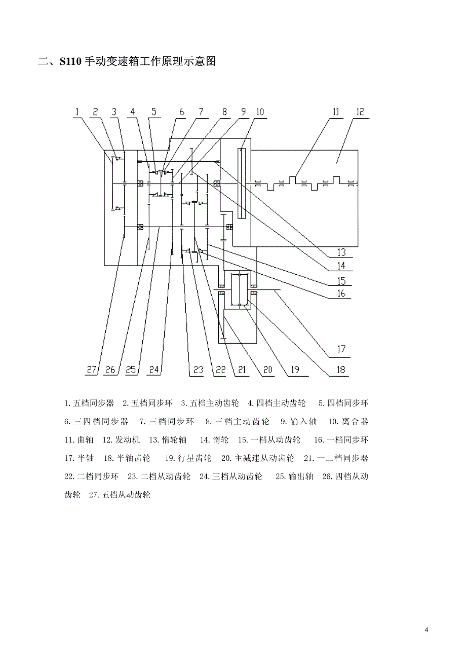 变速器维修_第4页