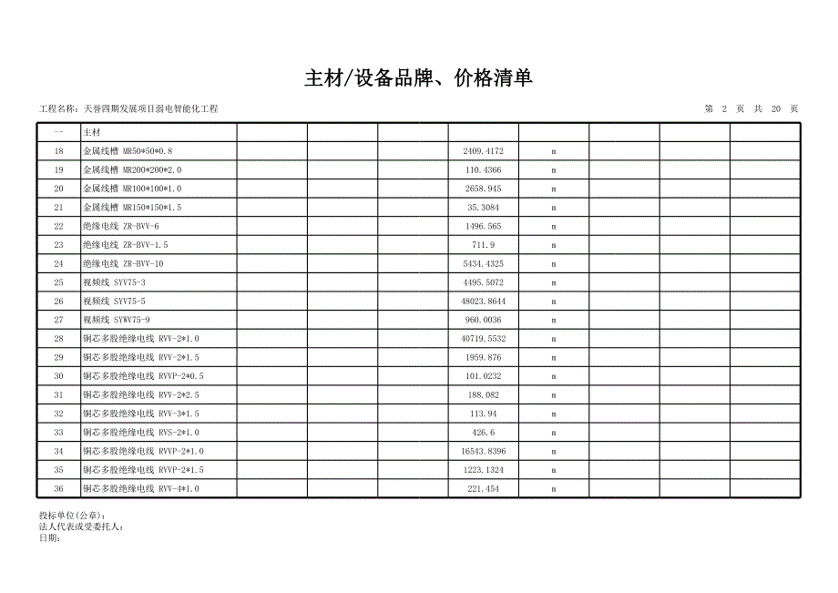 天誉四期管、槽_第2页