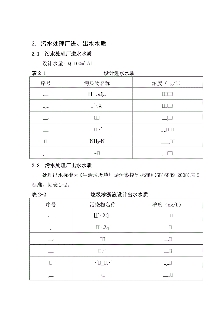 垃圾渗滤液处理工艺及技术_第1页