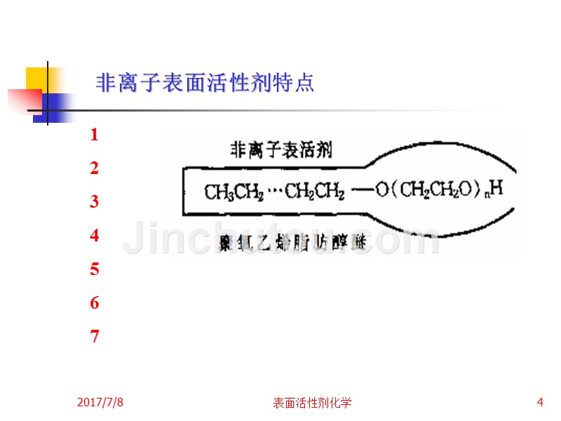 第7章 非离子表面活性剂_第4页