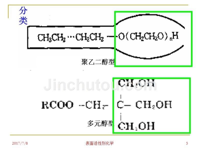 第7章 非离子表面活性剂_第5页