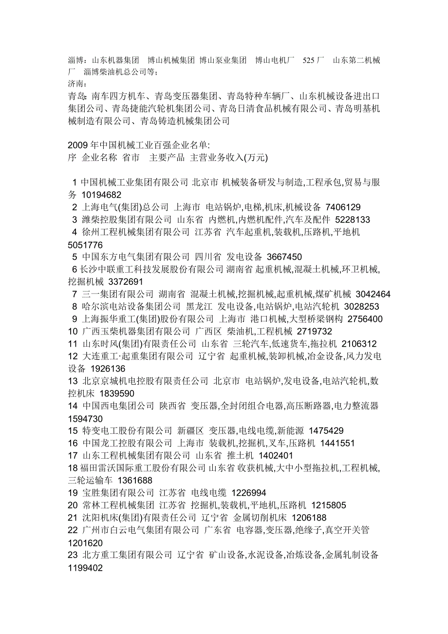 山东省机械类大中型企业_第1页