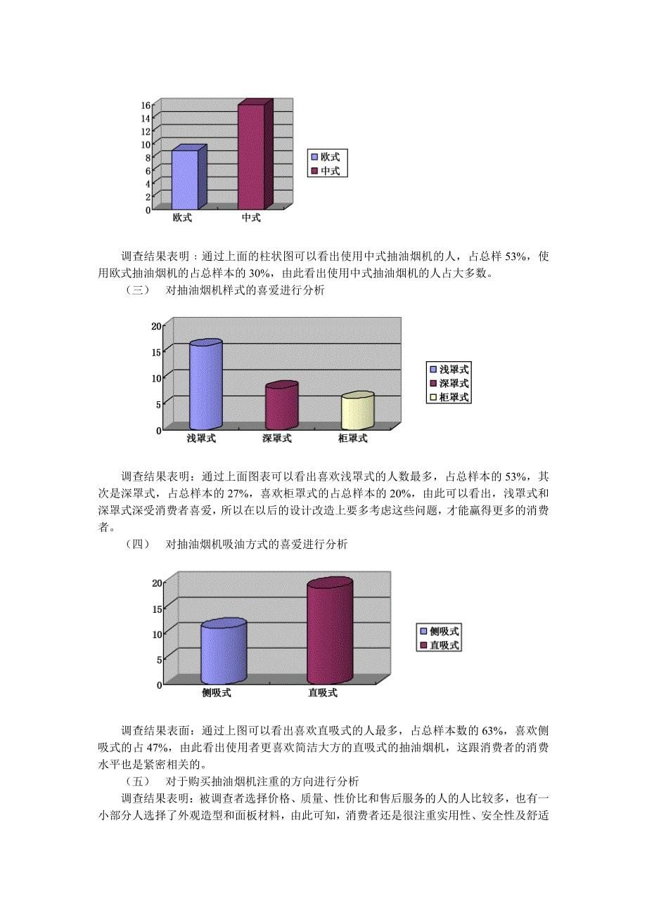 华北电力大学科技学院及周边地区关于抽油烟机设计的调查报告_第5页