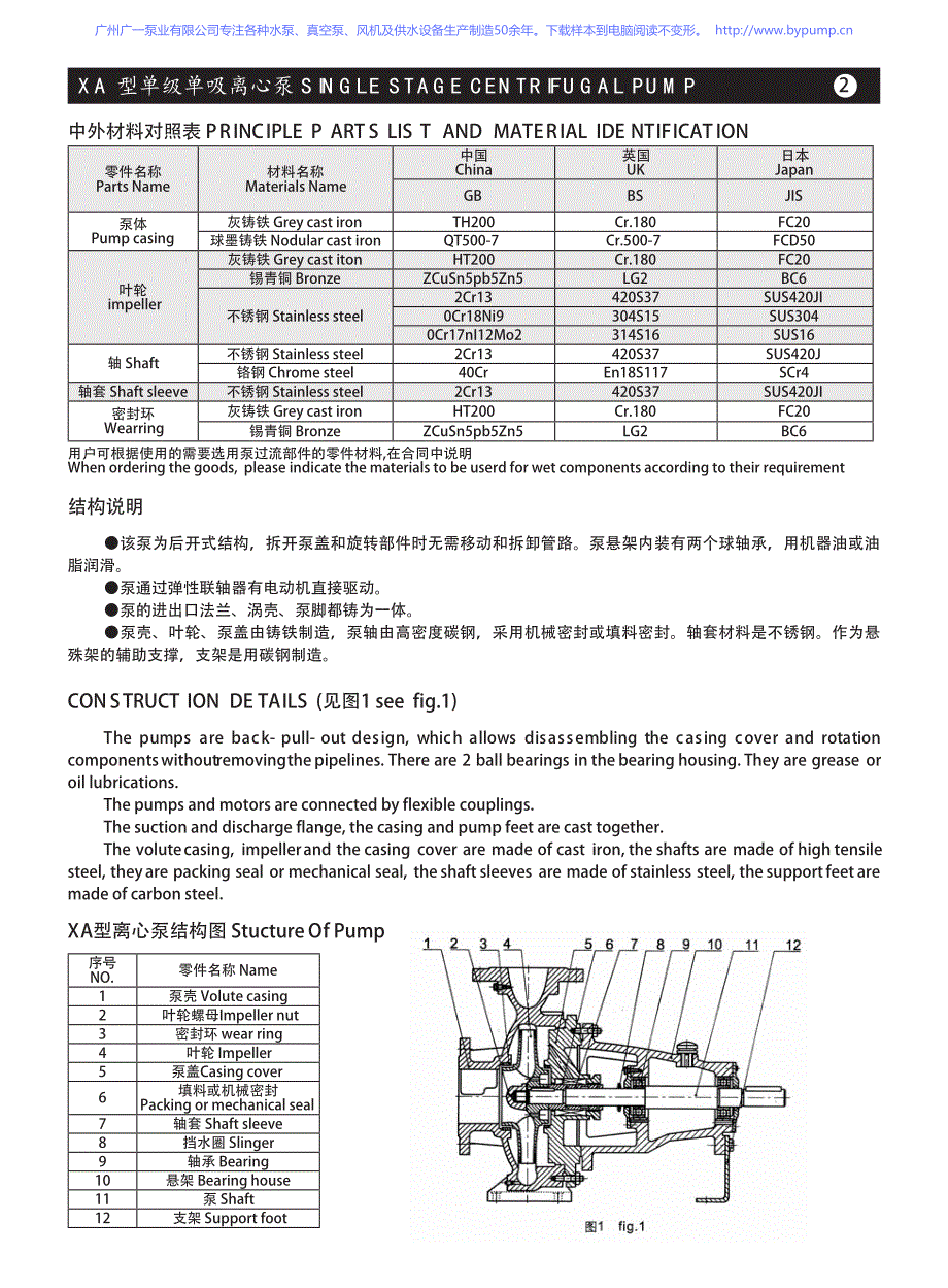 广一XA卧式单级单吸离心泵选型样本手册_第3页