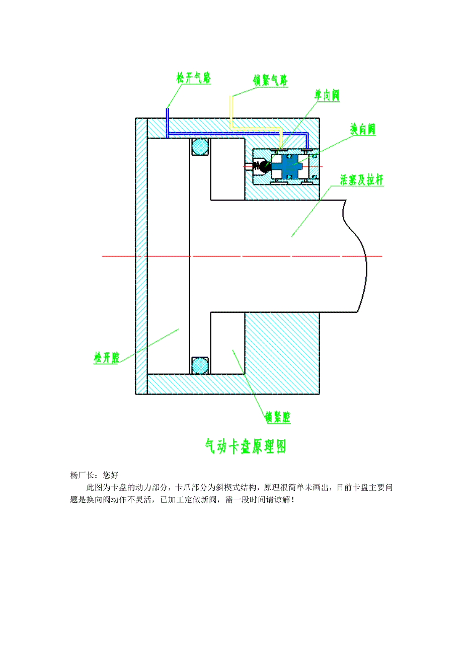 气动卡盘原理图_第1页