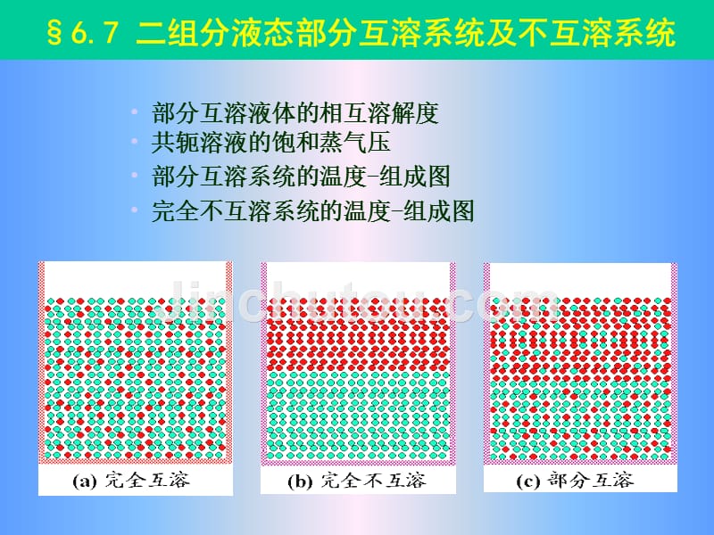 第6节：二组分液态部分互、完全不互溶系统l-g相图_第1页