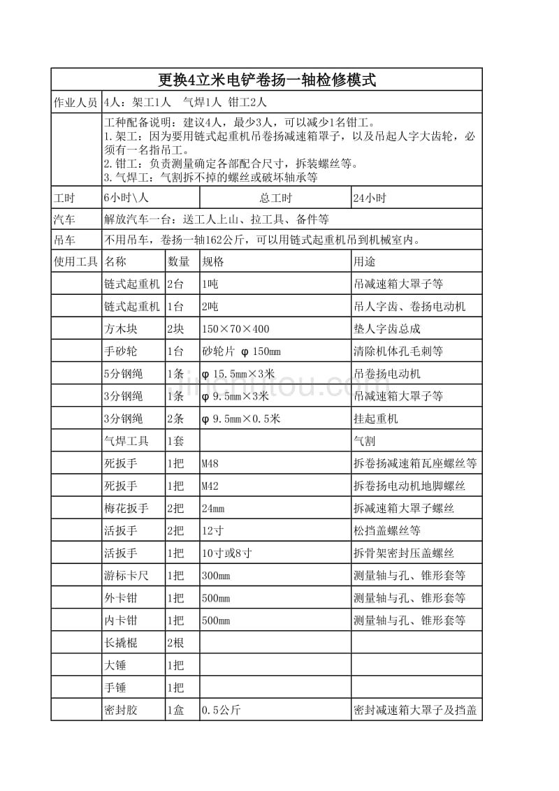 更换4立米电铲卷扬一轴检修模式_第1页