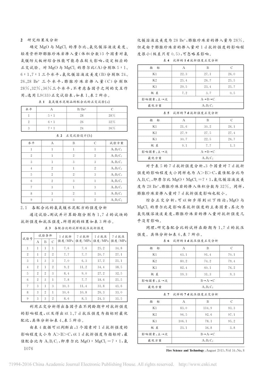 用于防火门门芯的氯氧镁水泥制品_陈钦泳_第2页