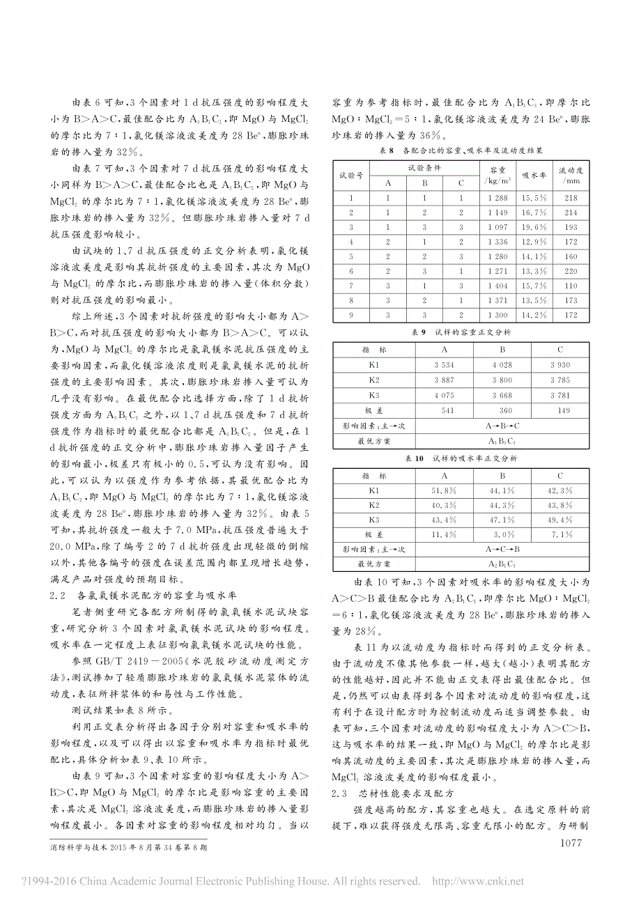 用于防火门门芯的氯氧镁水泥制品_陈钦泳_第3页