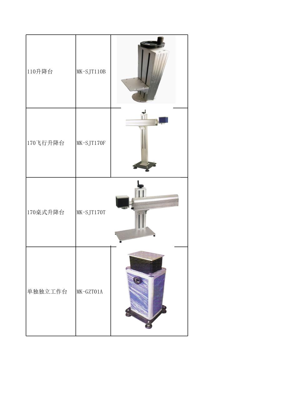 激光打标机机架及配件价格表_第2页