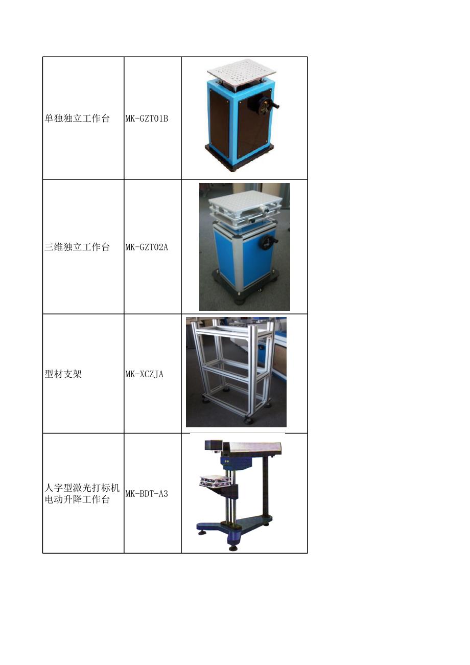 激光打标机机架及配件价格表_第3页