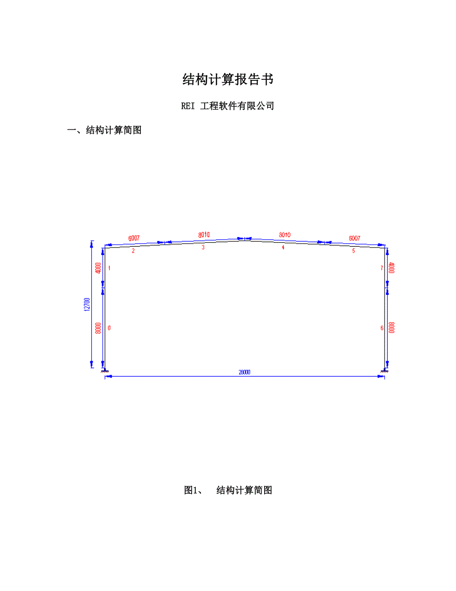 【2017年整理】GJ1计算报告(普钢)_第1页