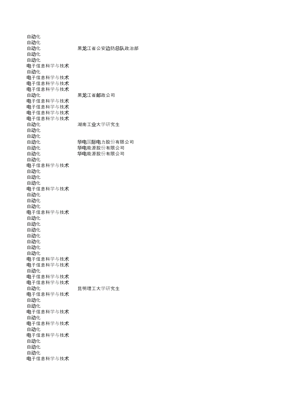 自动化14就业企业-供学生参考_第4页