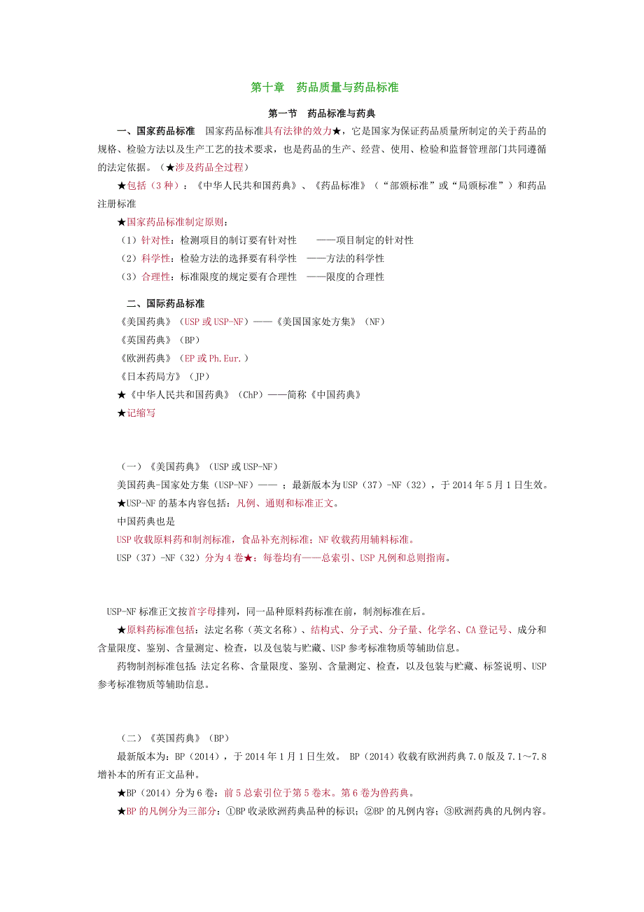 第十章药品质量与药品标准_第1页
