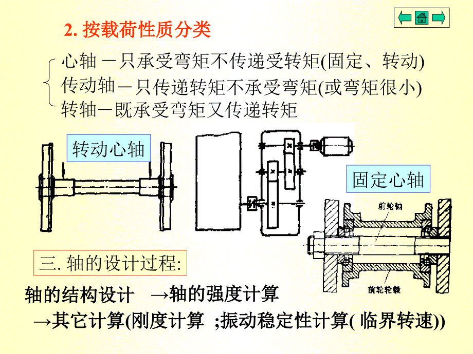 联轴器与离合器_第3页