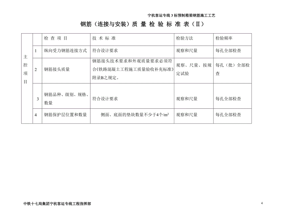 【2017年整理】33预制箱梁钢筋施工工艺_第4页