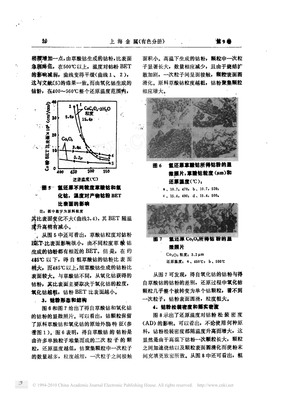 由氢还原草酸钴和氧化钴制取金属钴粉的物理性能_第4页