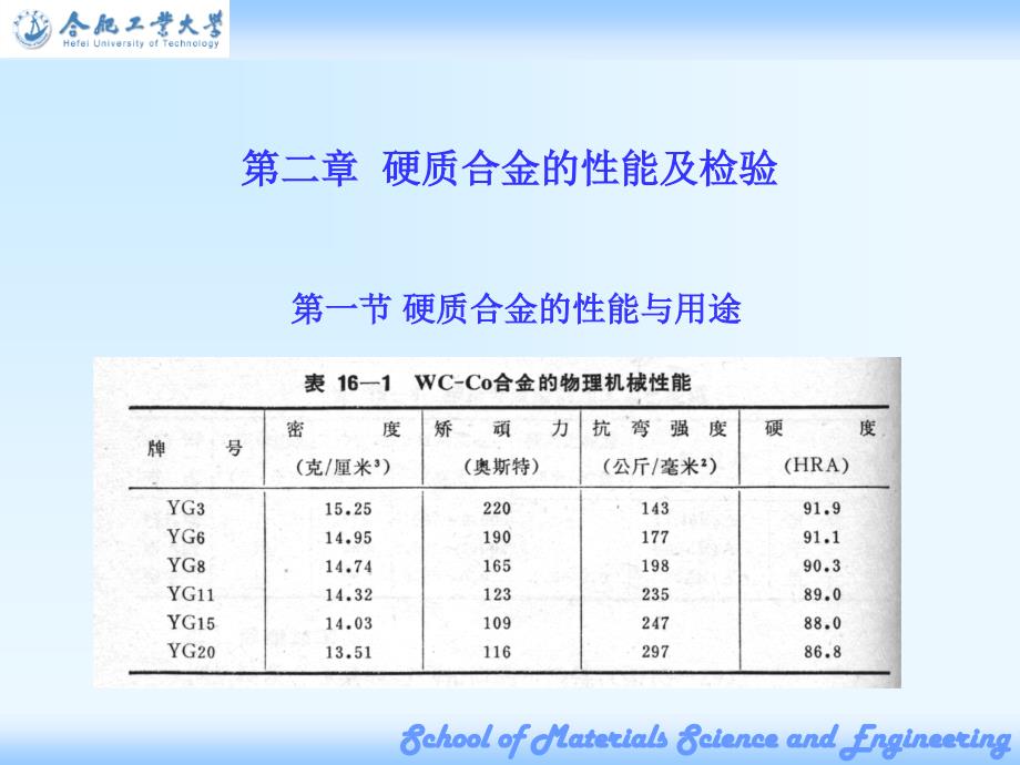 硬质合金-02_第1页