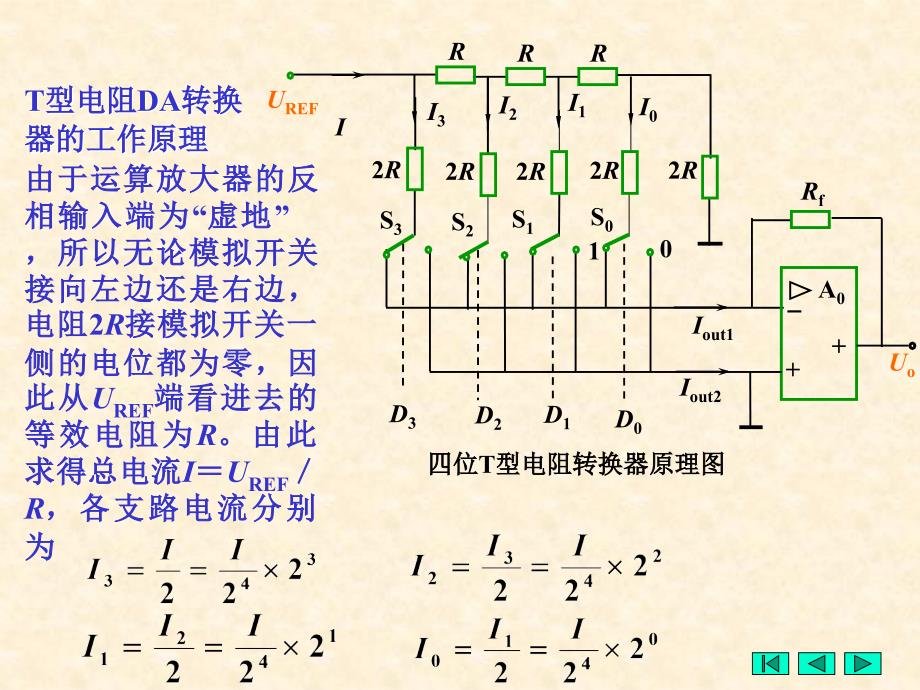 第11章数模、模数转换_第4页