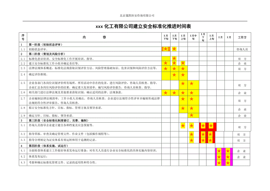 北京建立安全标准化推进工作计划_第4页