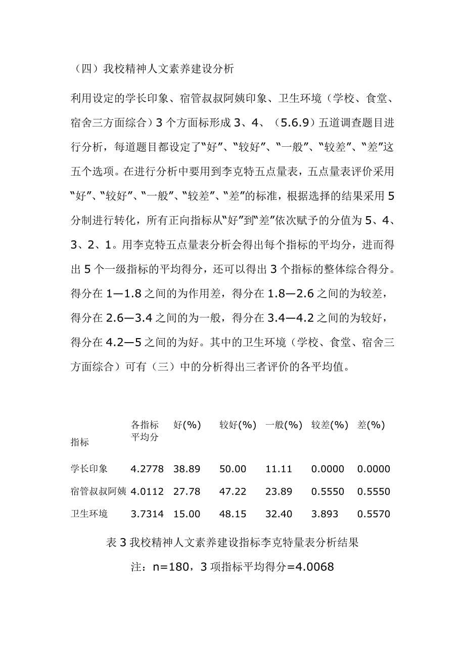 关于农大印象活动的调研报告_第5页