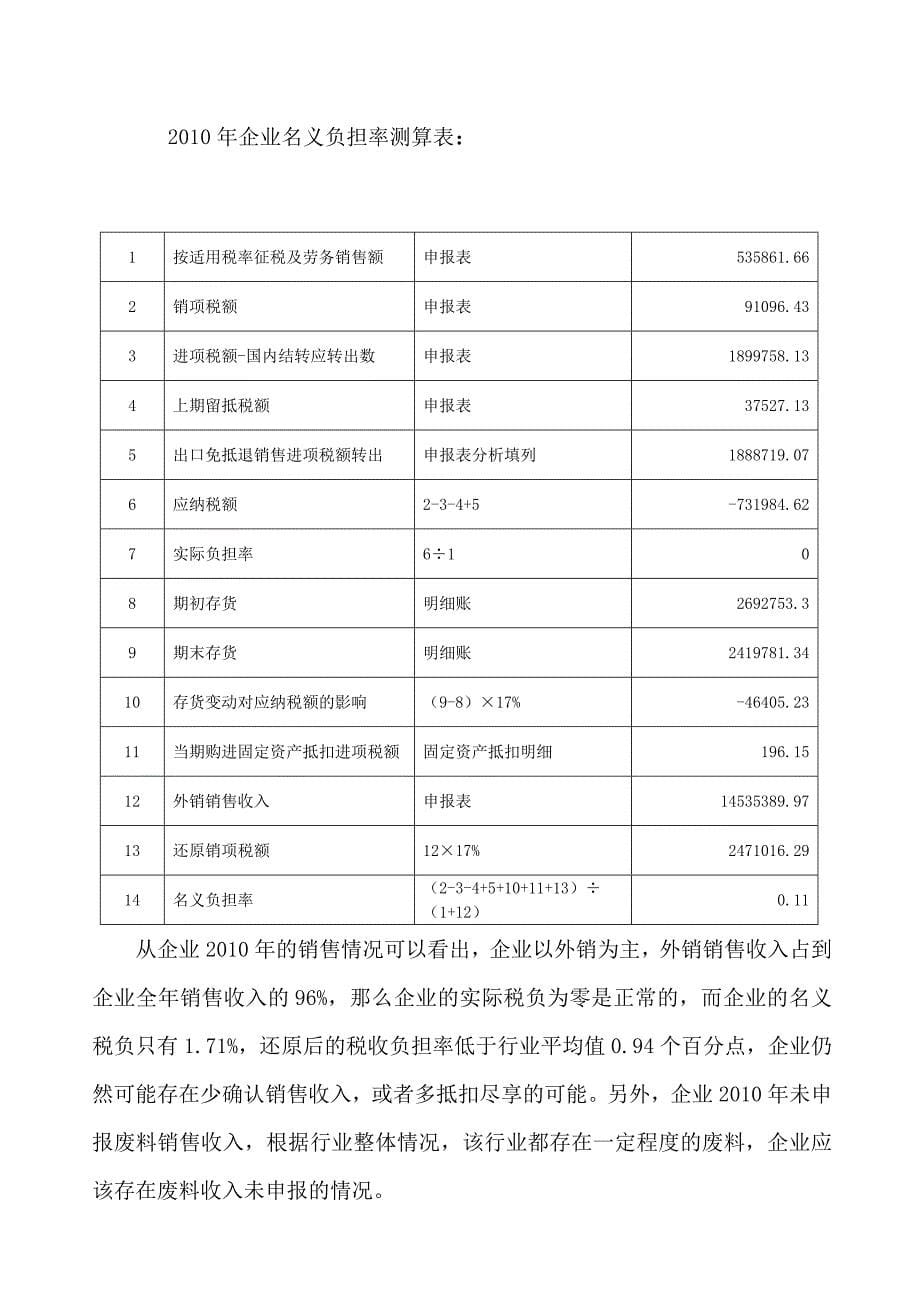 (参评)三分局XX五金制品有限公司案例报告：胡建新_第5页